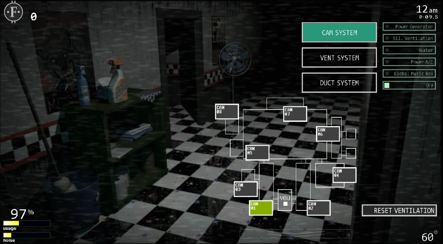 UCN camera system